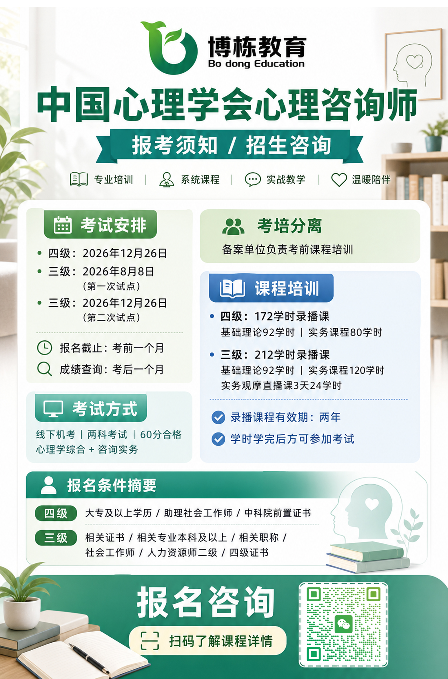 中国心理学‮报会‬考须知：